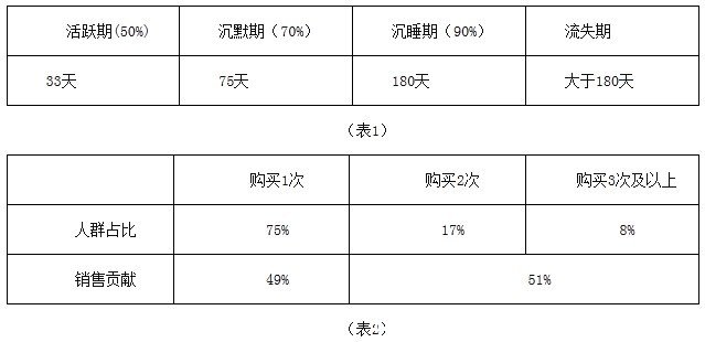 ibangkf在线客服数据1