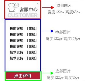 浮动列表设置